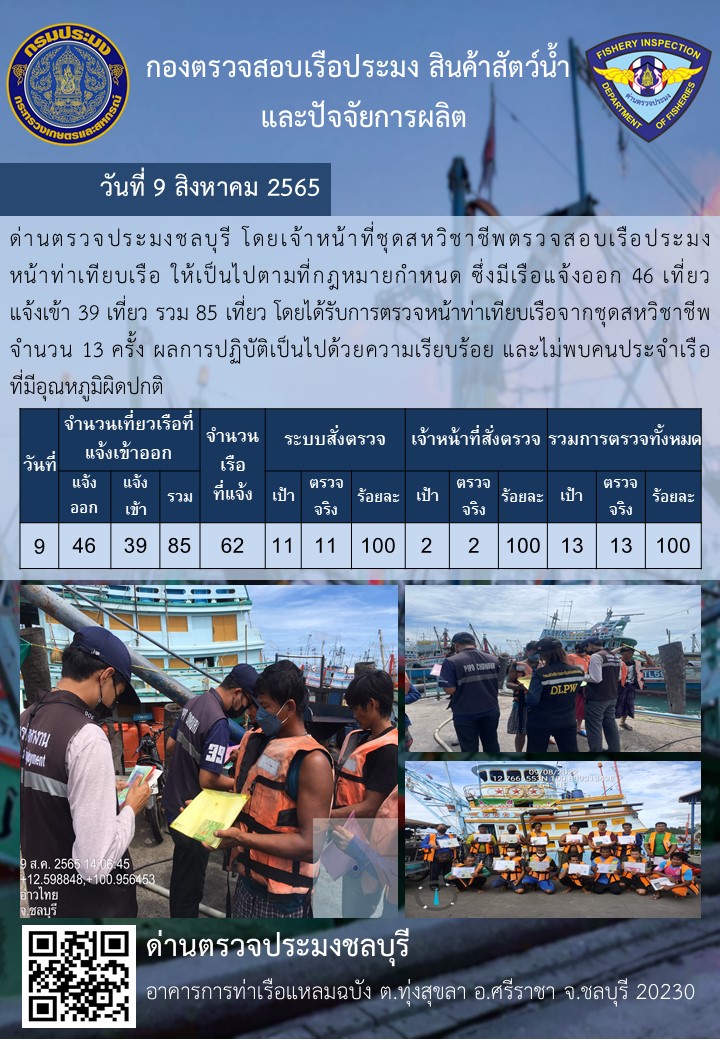 การปฏิบัติงานของเจ้าหน้าที่ด่านตรวจประมงชลบุรีประจำวันที่ 9 สิงหาคม 2565..คลิก