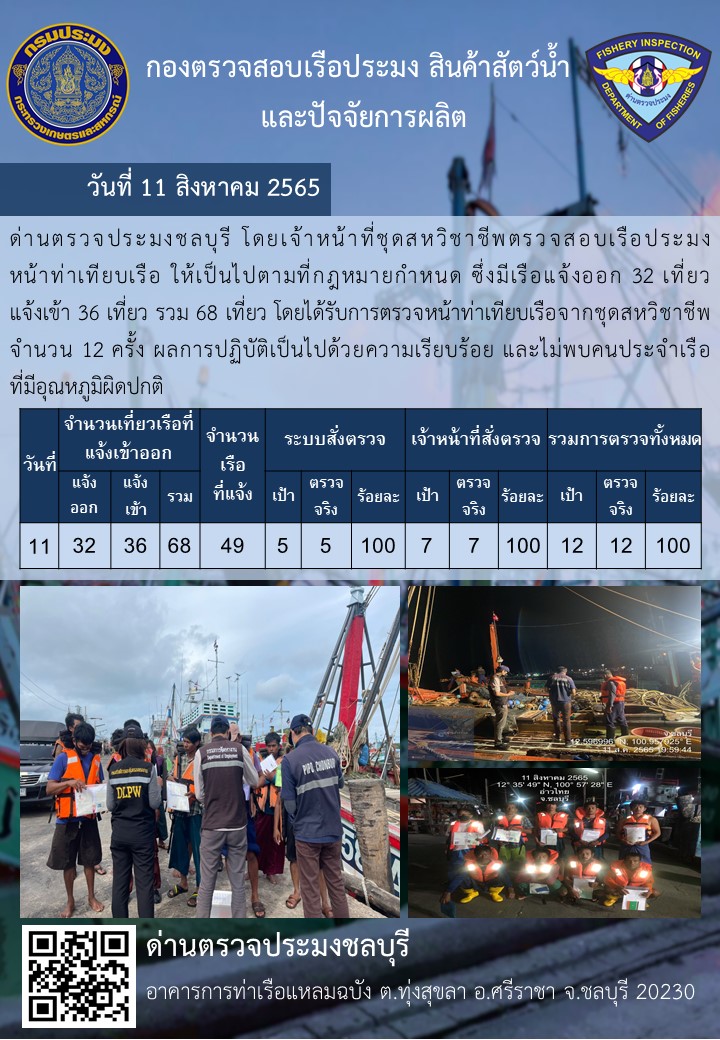การปฏิบัติงานของเจ้าหน้าที่ด่านตรวจประมงชลบุรีประจำวันที่ 11 สิงหาคม 2565..คลิก