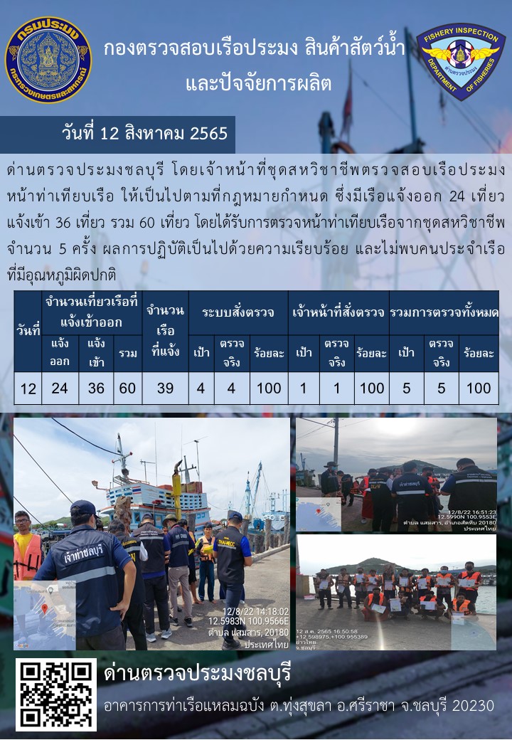 การปฏิบัติงานของเจ้าหน้าที่ด่านตรวจประมงชลบุรีประจำวันที่ 12 สิงหาคม 2565..คลิก
