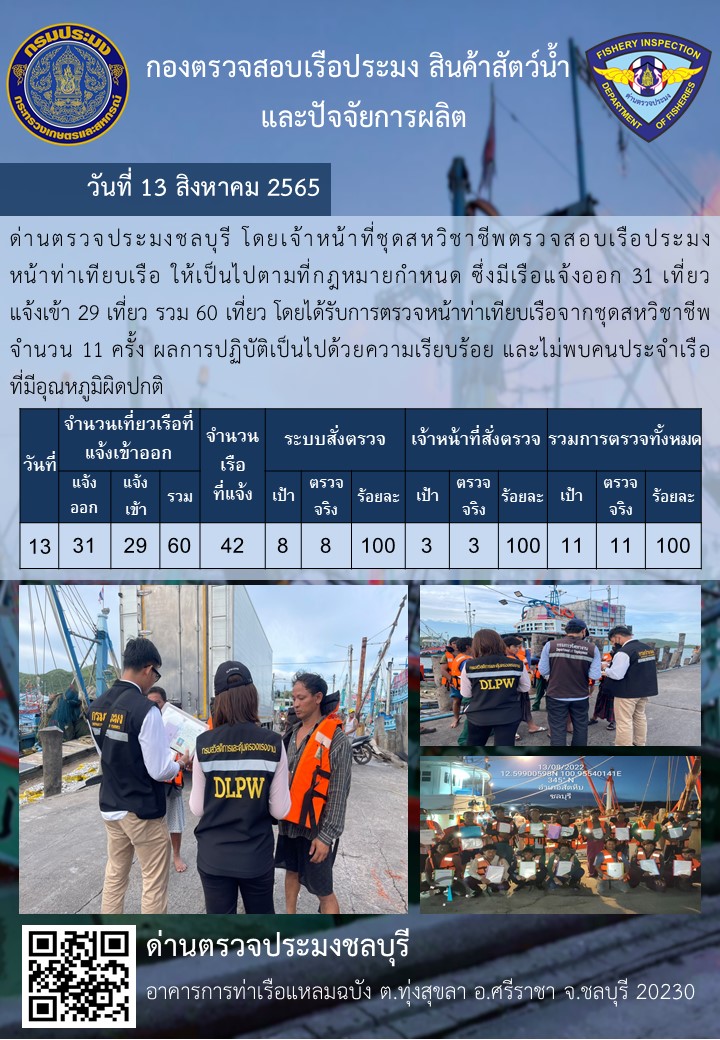การปฏิบัติงานของเจ้าหน้าที่ด่านตรวจประมงชลบุรีประจำวันที่ 13 สิงหาคม 2565..คลิก