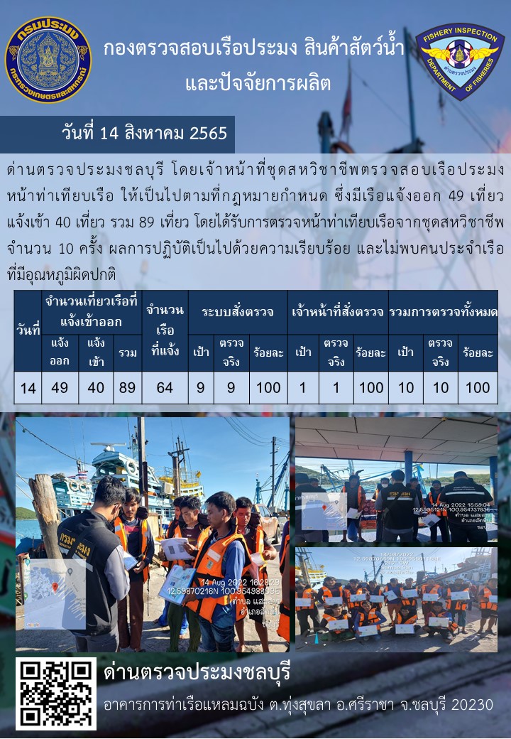 การปฏิบัติงานของเจ้าหน้าที่ด่านตรวจประมงชลบุรีประจำวันที่ 14 สิงหาคม 2565..คลิก