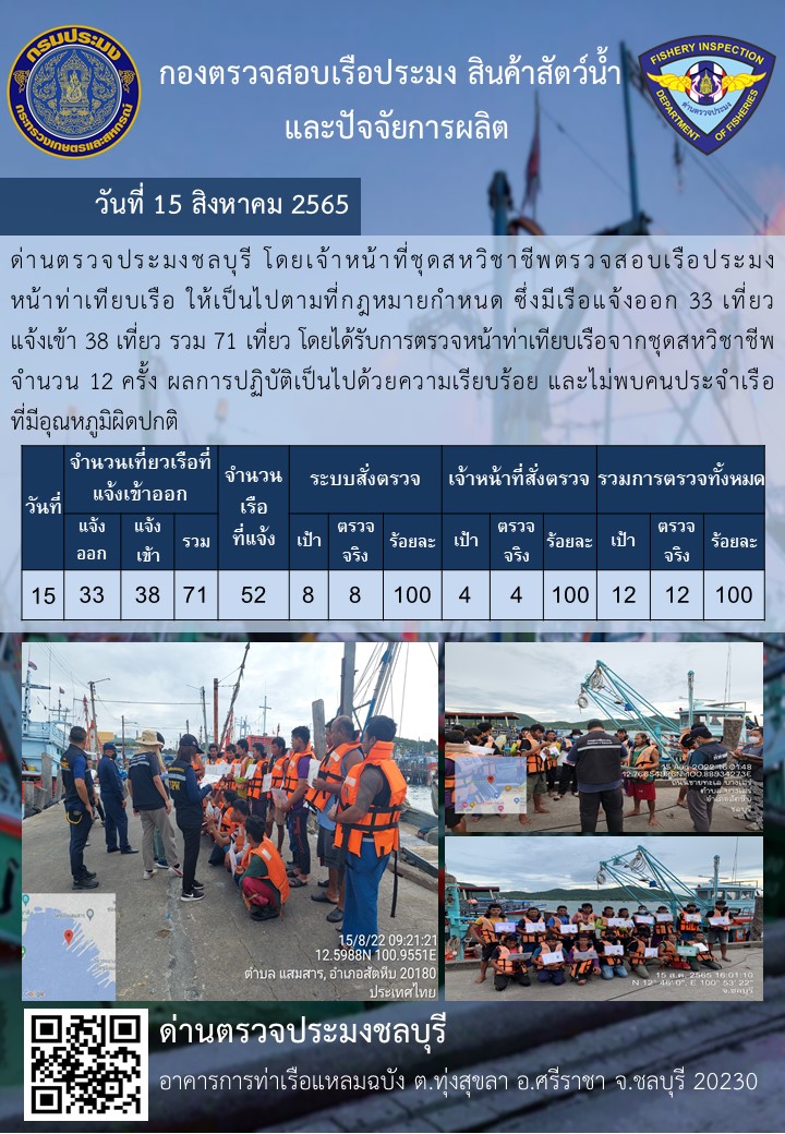 การปฏิบัติงานของเจ้าหน้าที่ด่านตรวจประมงชลบุรีประจำวันที่ 15 สิงหาคม 2565..คลิก