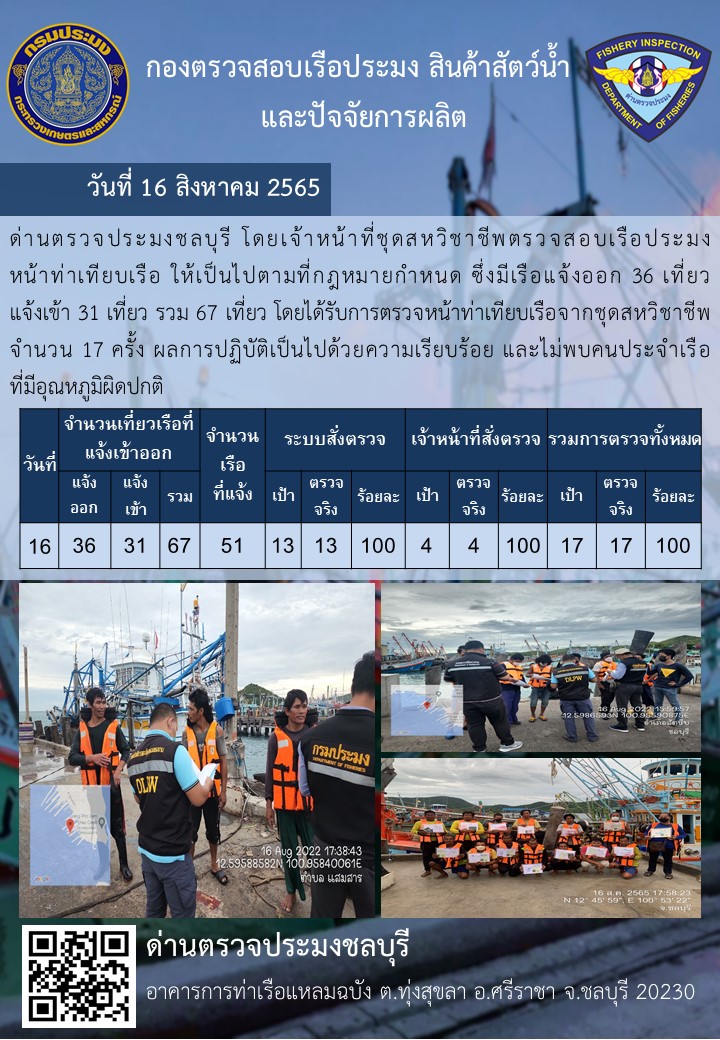 การปฏิบัติงานของเจ้าหน้าที่ด่านตรวจประมงชลบุรีประจำวันที่ 16 สิงหาคม 2565..คลิก