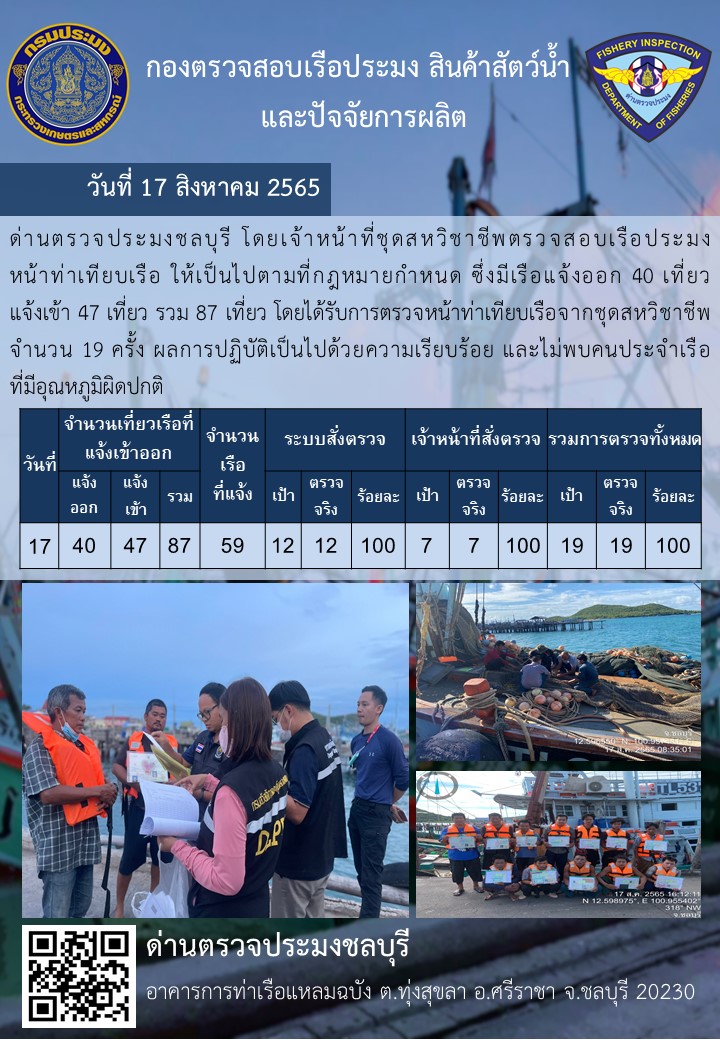 การปฏิบัติงานของเจ้าหน้าที่ด่านตรวจประมงชลบุรีประจำวันที่ 17 สิงหาคม 2565..คลิก