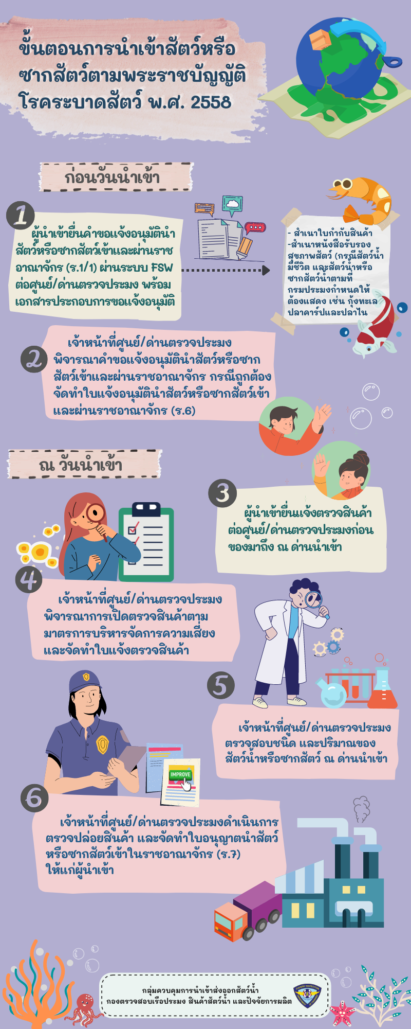 ประชาสัมพันธ์ ขั้นตอนการขออนุญาตนำเข้าสัตว์หรือซากสัตว์ตามพระราชบัญัติโรคระบาดสัตว์ พ.ศ. 2558