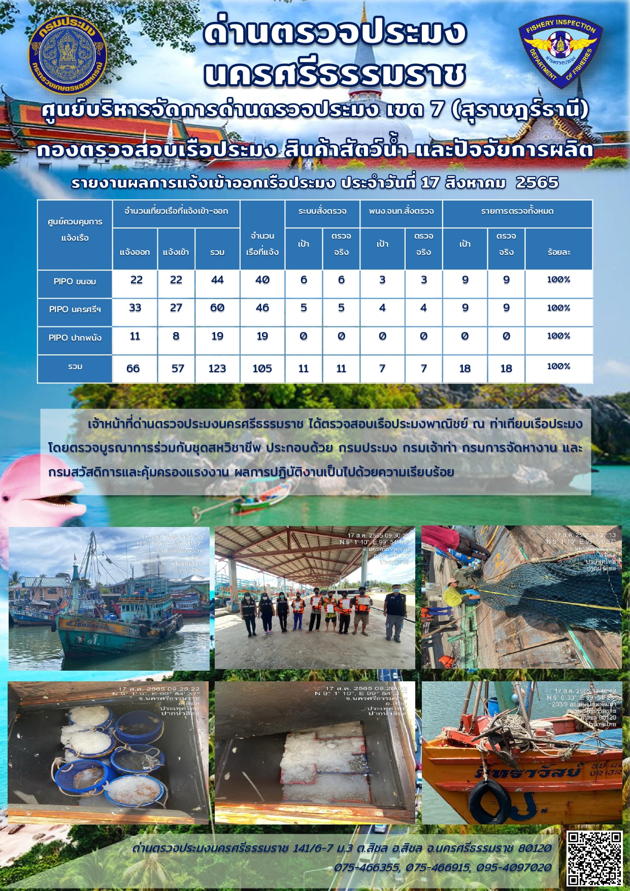 รายงานการปฏิบัติงาน ประจำวันที่ 17 สิงหาคม 2565