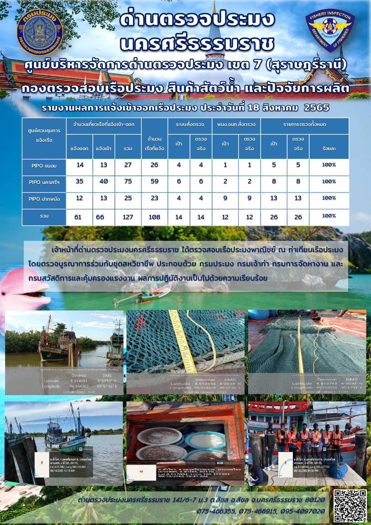 รายงานการปฏิบัติงาน ประจำวันที่ 18 สิงหาคม 2565