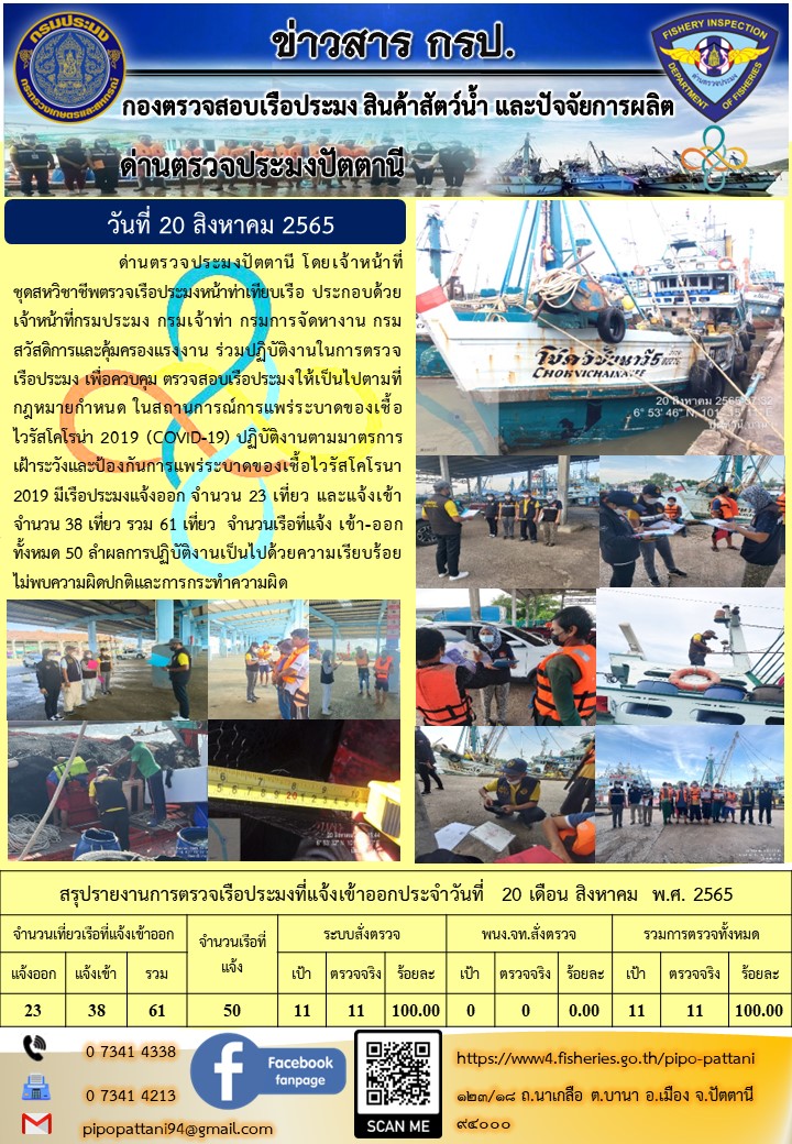 ข่าวสารการปฏิบัติงาน ด่านตรวจประมงปัตตานี 20 ส.ค. 65..คลิก