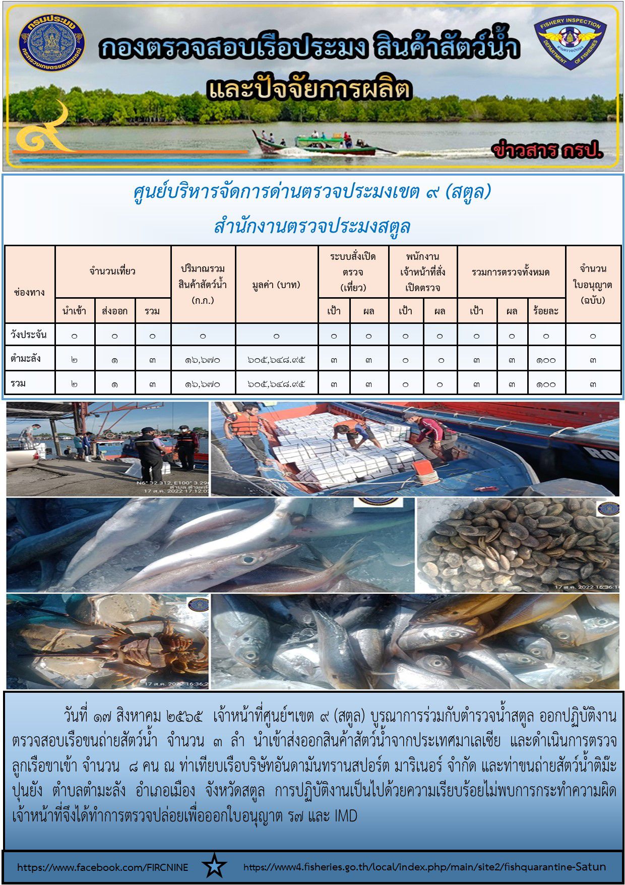 ประชาสัมพันธ์การปฏิบัติงานศูนย์บริหารจัดการด่านตรวจประมงเขต 9 (สตูล) ประจำวันที่ 16-20 สิงหาคม 2565..คลิก