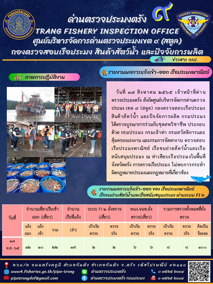 ประชาสัมพันธ์การปฏิบัติงานด่านตรวจประมงตรัง..คลิก