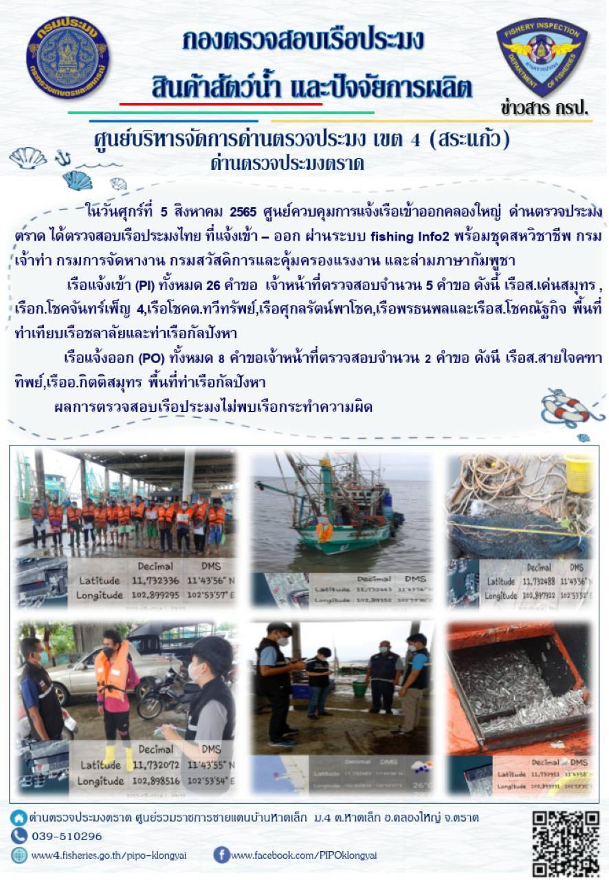 ผลการปฏิบัติงานประจำวันที่ 5 สิงหาคม 2565..คลิก