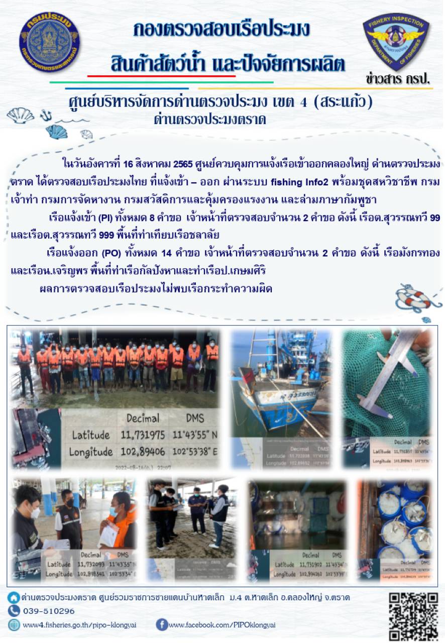 ผลการปฏิบัติงานประจำวันที่ 15 สิงหาคม 2565..คลิก