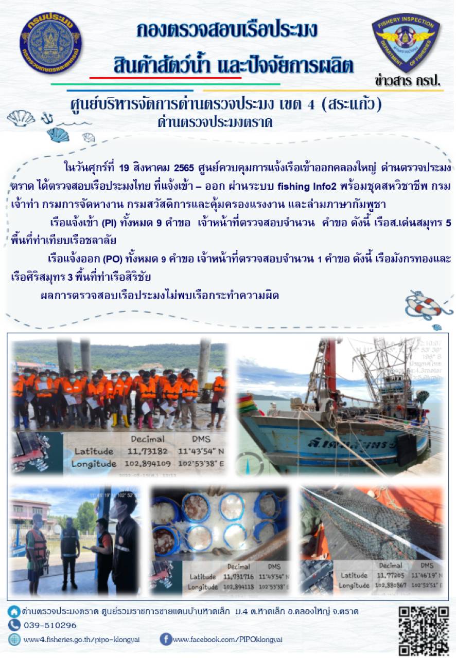 ผลการปฏิบัติงานประจำวันที่ 19 สิงหาคม 2565..คลิก