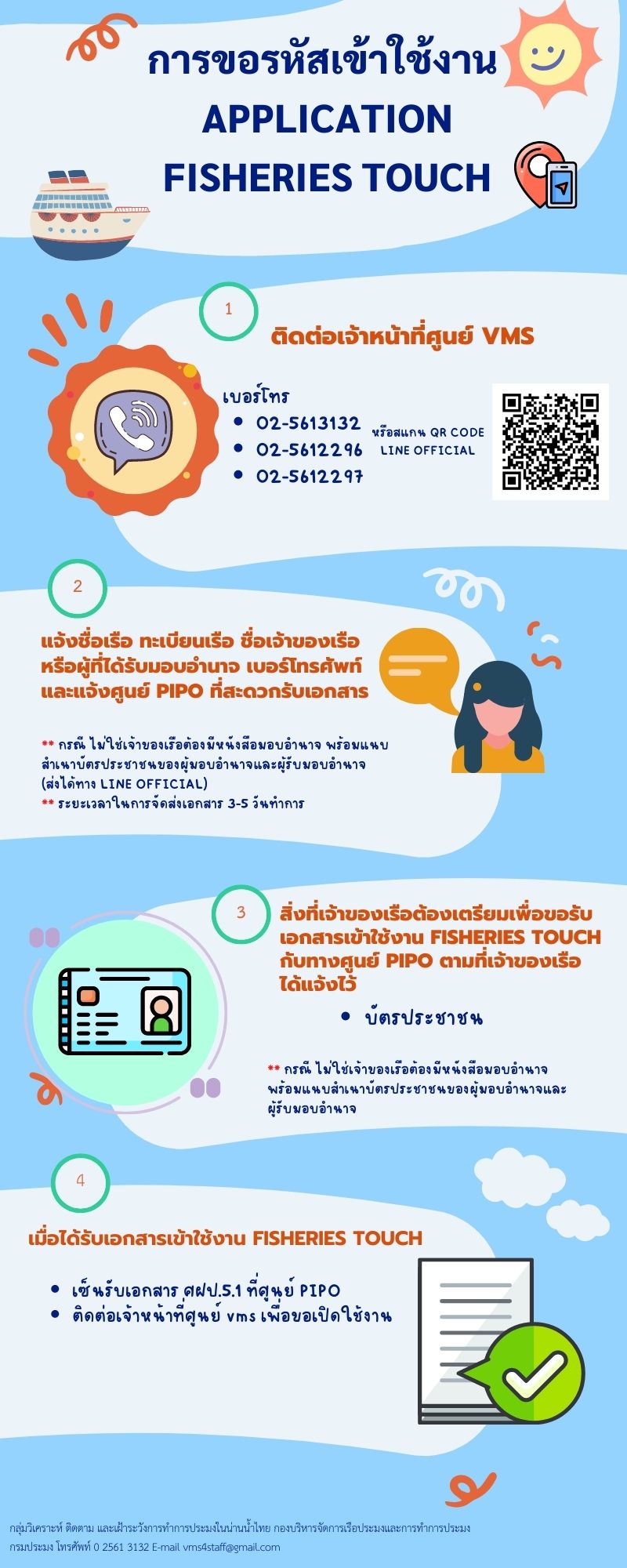 การขอรหัสเข้าใช้งาน APPLICATION FISHERIES TOUCH