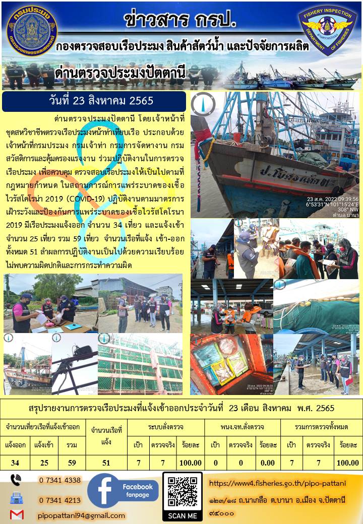 ข่าวสารการปฏิบัติงาน ด่านตรวจประมงปัตตานี 23 ส.ค. 65..คลิก
