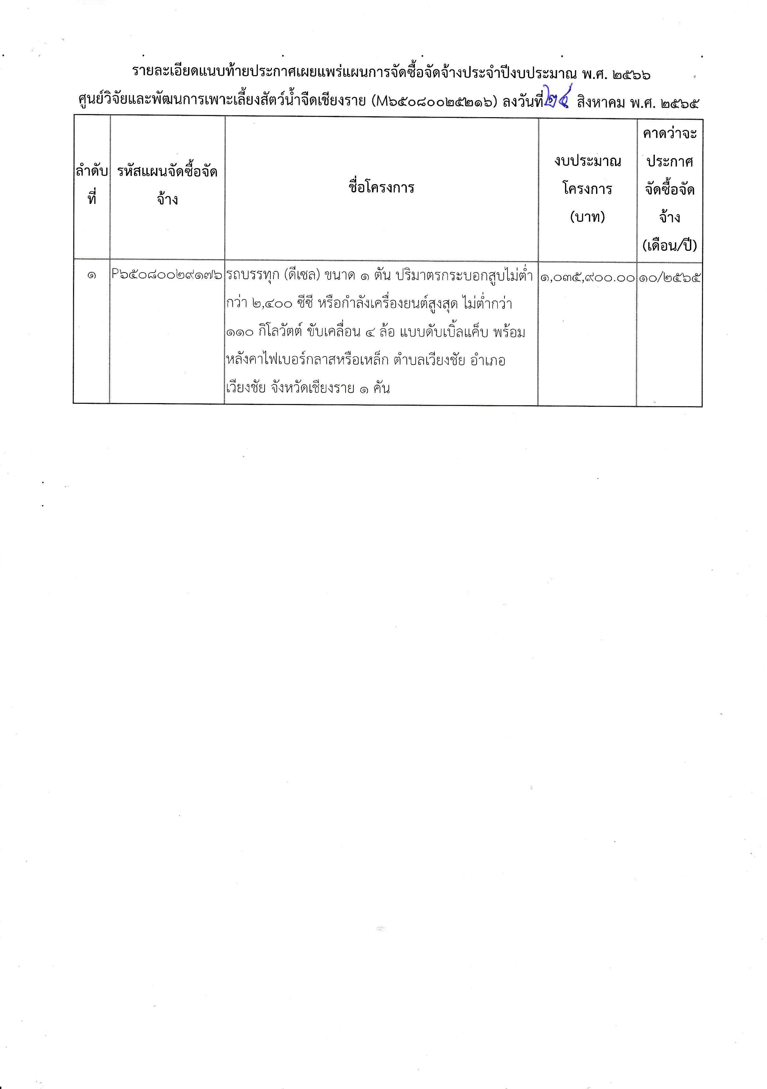 เผยแพร่แผนการจัดซื้อจัดจ้าง ประจำปีงบประมาณ พ.ศ. 2566..คลิก
