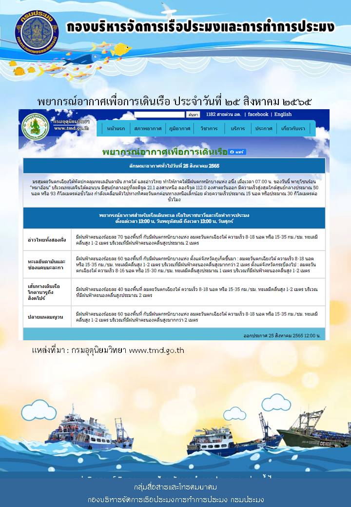 พยากรณ์อากาศเพื่อการเดินเรือ ประจำวันที่ 25 สิงหาคม 2565..คลิก