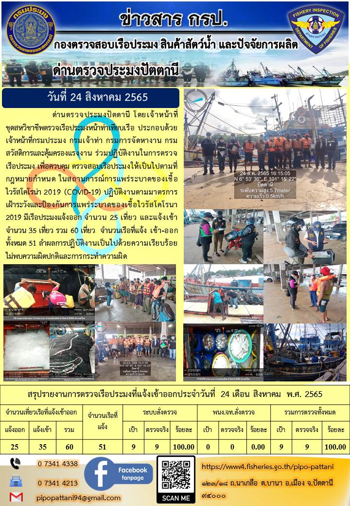 ข่าวสารการปฏิบัติงาน ด่านตรวจประมงปัตตานี 24 ส.ค. 65..คลิก