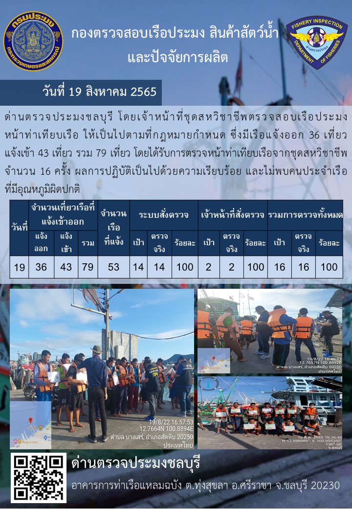 การปฏิบัติงานของเจ้าหน้าที่ด่านตรวจประมงชลบุรีประจำวันที่ 19 สิงหาคม 2565