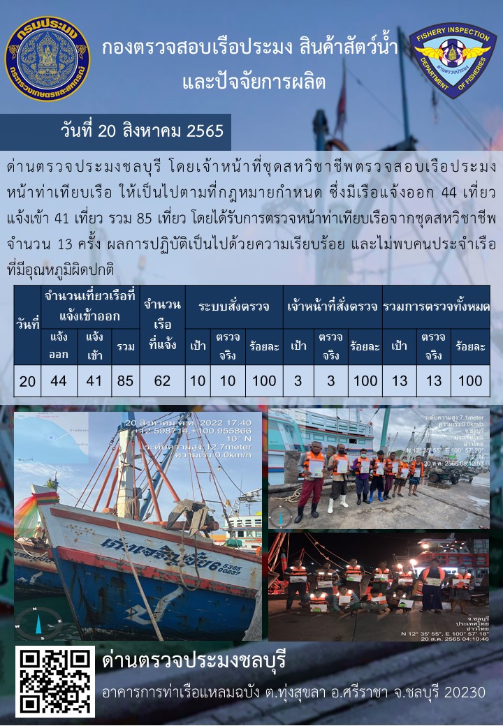 การปฏิบัติงานของเจ้าหน้าที่ด่านตรวจประมงชลบุรีประจำวันที่ 20 สิงหาคม 2565..คลิก
