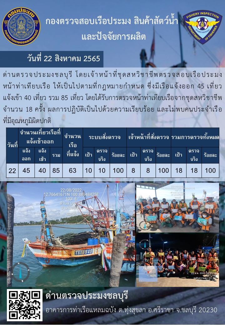 การปฏิบัติงานของเจ้าหน้าที่ด่านตรวจประมงชลบุรีประจำวันที่ 22 สิงหาคม 2565..คลิก