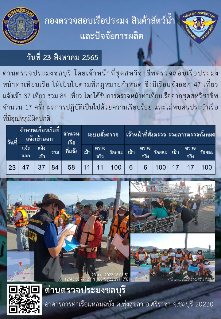 การปฏิบัติงานของเจ้าหน้าที่ด่านตรวจประมงชลบุรีประจำวันที่ 23 สิงหาคม 2565..คลิก