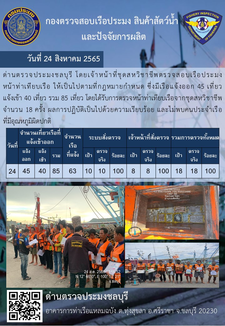 การปฏิบัติงานของเจ้าหน้าที่ด่านตรวจประมงชลบุรีประจำวันที่ 24 สิงหาคม 2565..คลิก
