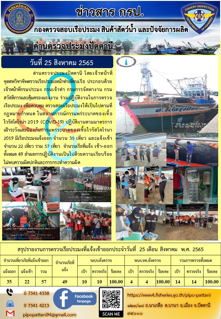 ข่าวสารการปฏิบัติงาน ด่านตรวจประมงปัตตานี 25 ส.ค. 65..คลิก