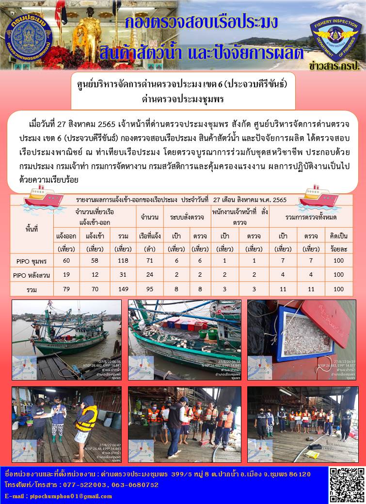 ข่าวสารการปฎิบัติงานประจำวันที่ 27 สิงหาคม 2565..คลิก