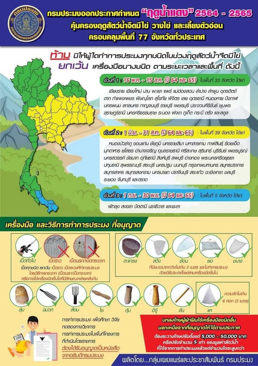 กรมประมงประกาศ 