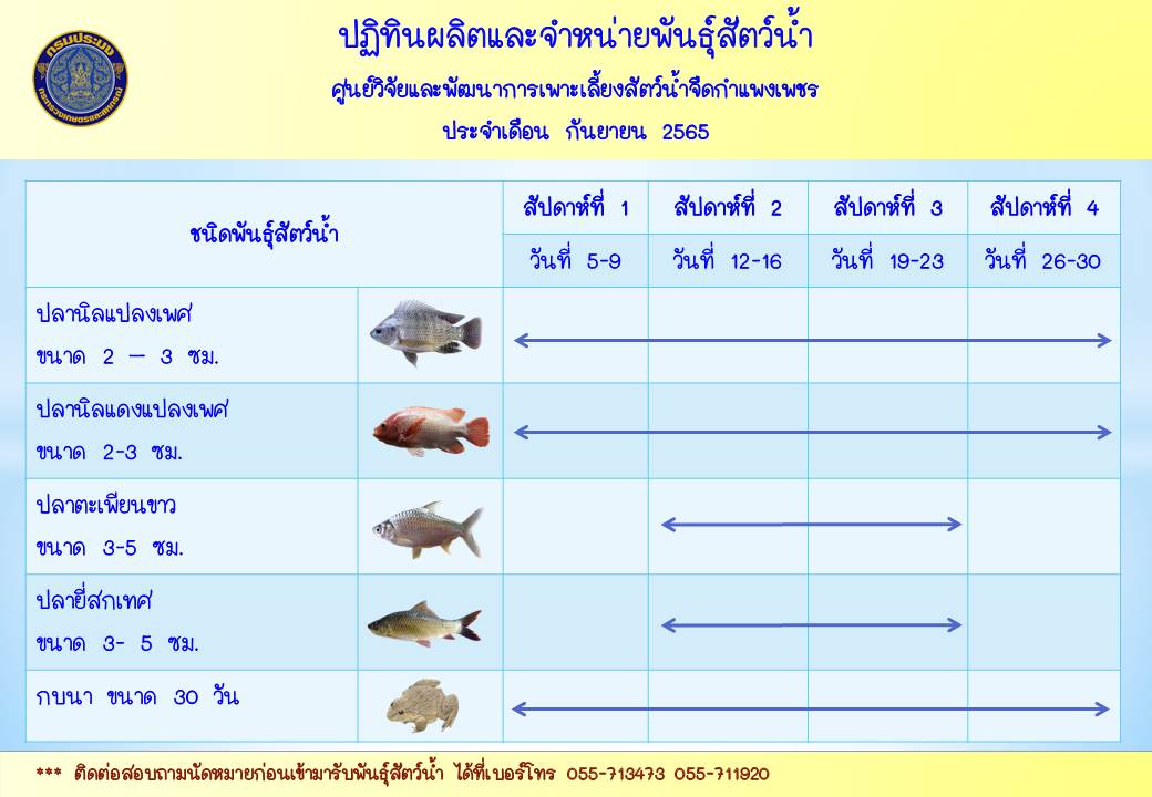 ปฏิทินจำหน่ายพันธุ์สัตว์น้ำจืด กันยายน 2565
