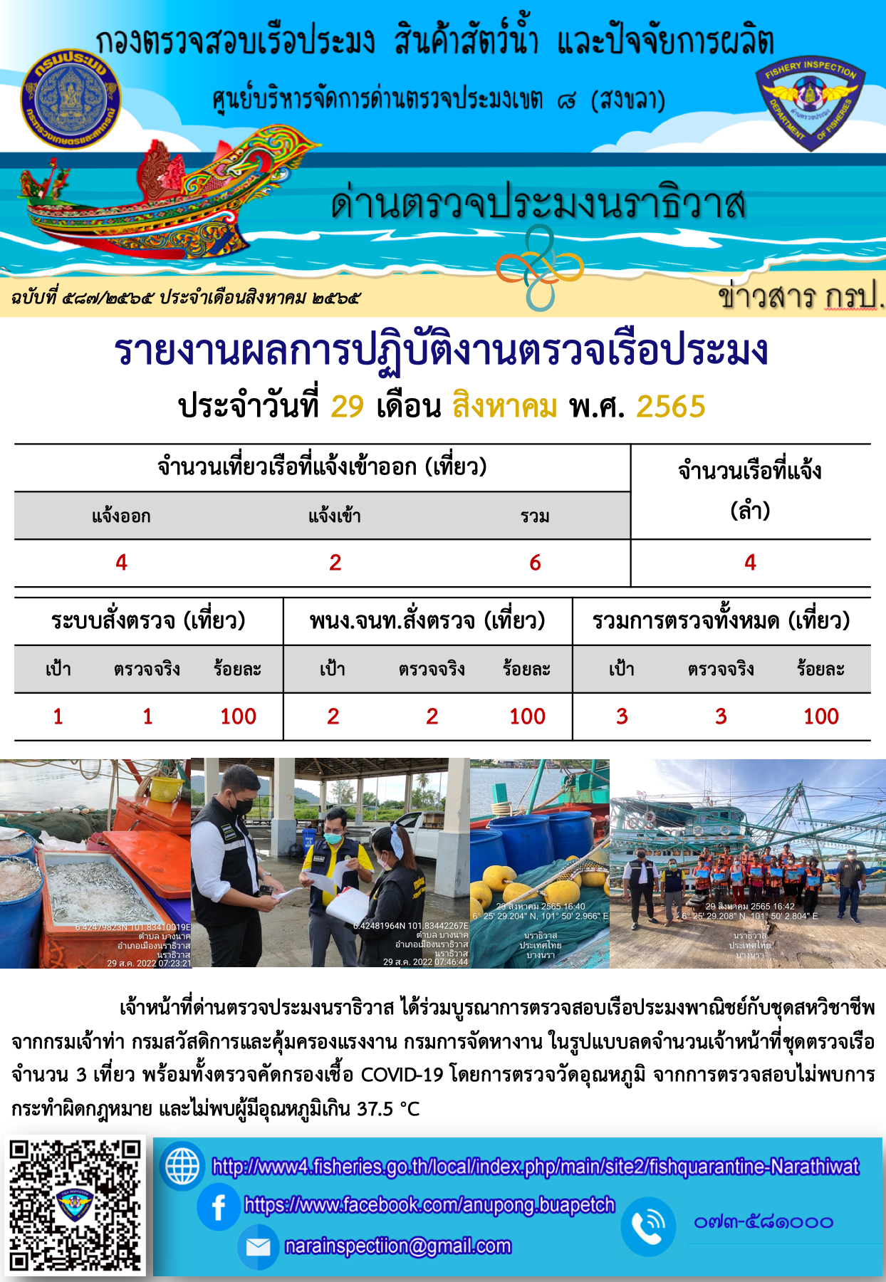 ประชาสัมพันธ์ด่านตรวจประมงนราธิวาส ประจำวันที่ 29 สิงหาคม 2565..คลิก