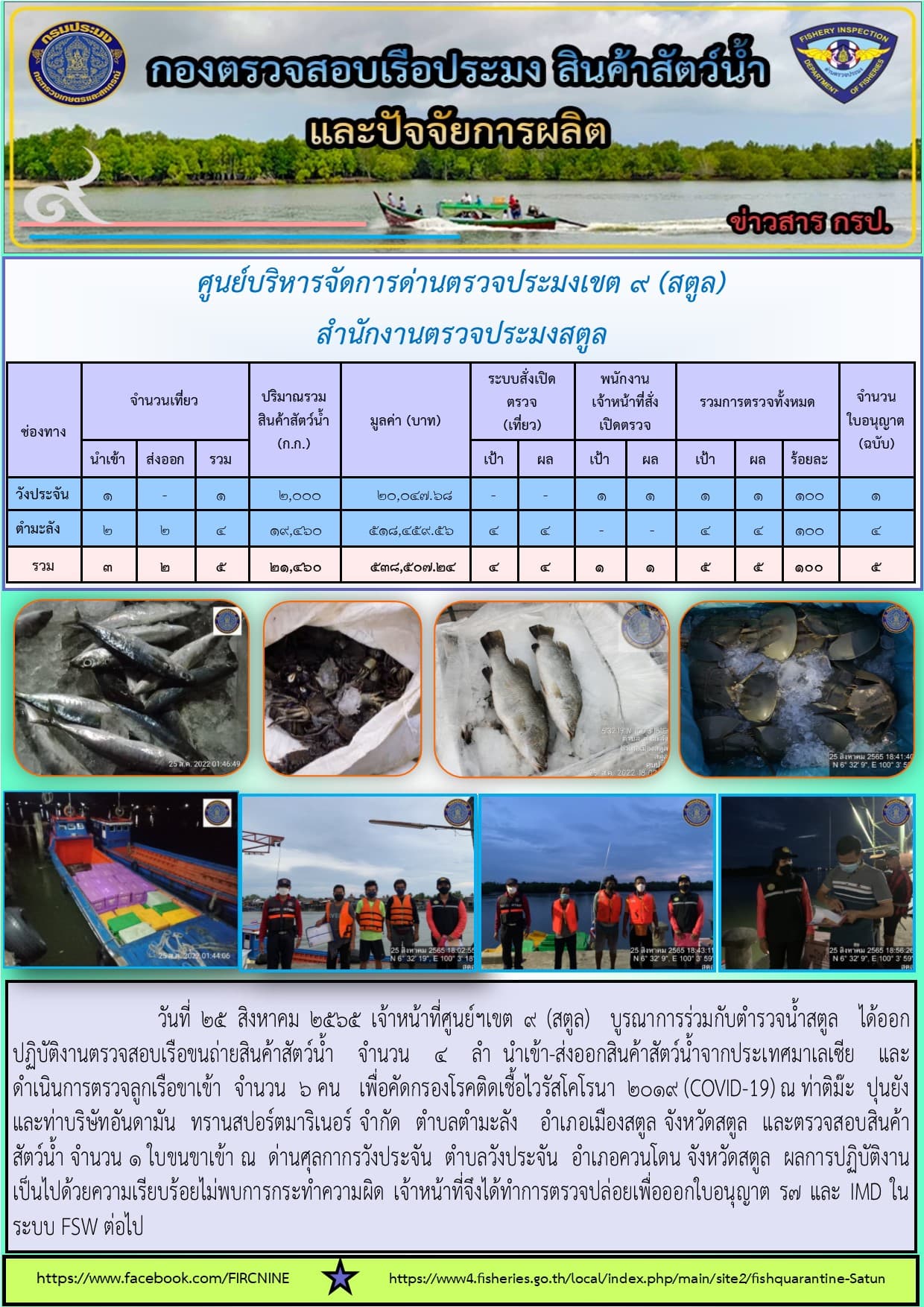 ประชาสัมพันธ์การปฏิบัติงานศูนย์บริหารจัดการด่านตรวจประมงเขต 9 (สตูล) ประจำวันที่ 21-25 สิงหาคม 2565..คลิก