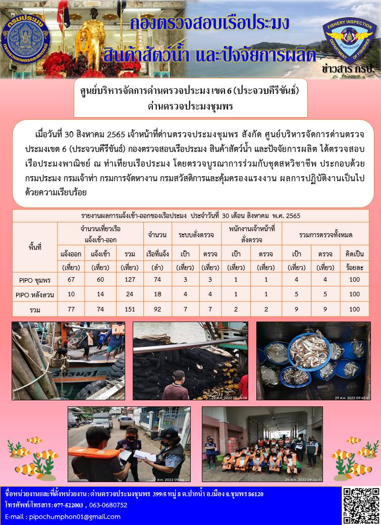 ข่าวสารการปฎิบัติงานประจำวันที่ 29 สิงหาคม 2565..คลิก