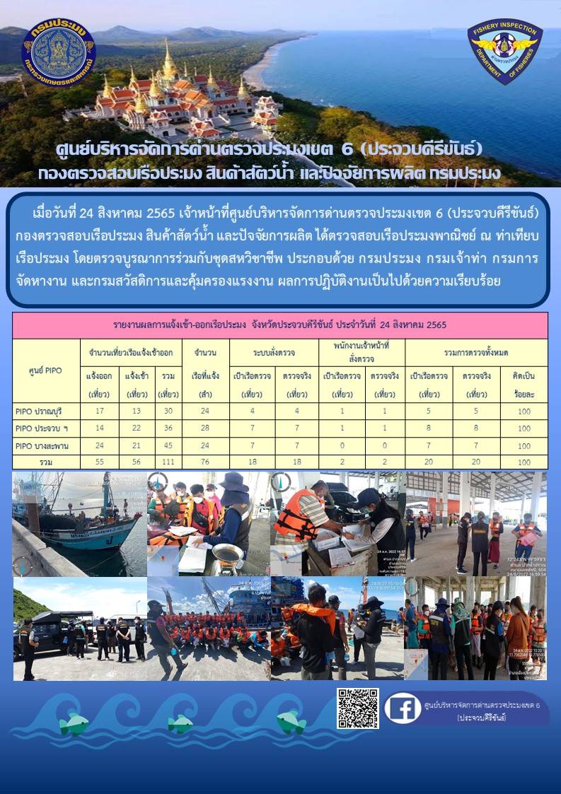 ตรวจสอบเรือประมงพาณิชย์ ณ ท่าเทียบเรือ..คลิก