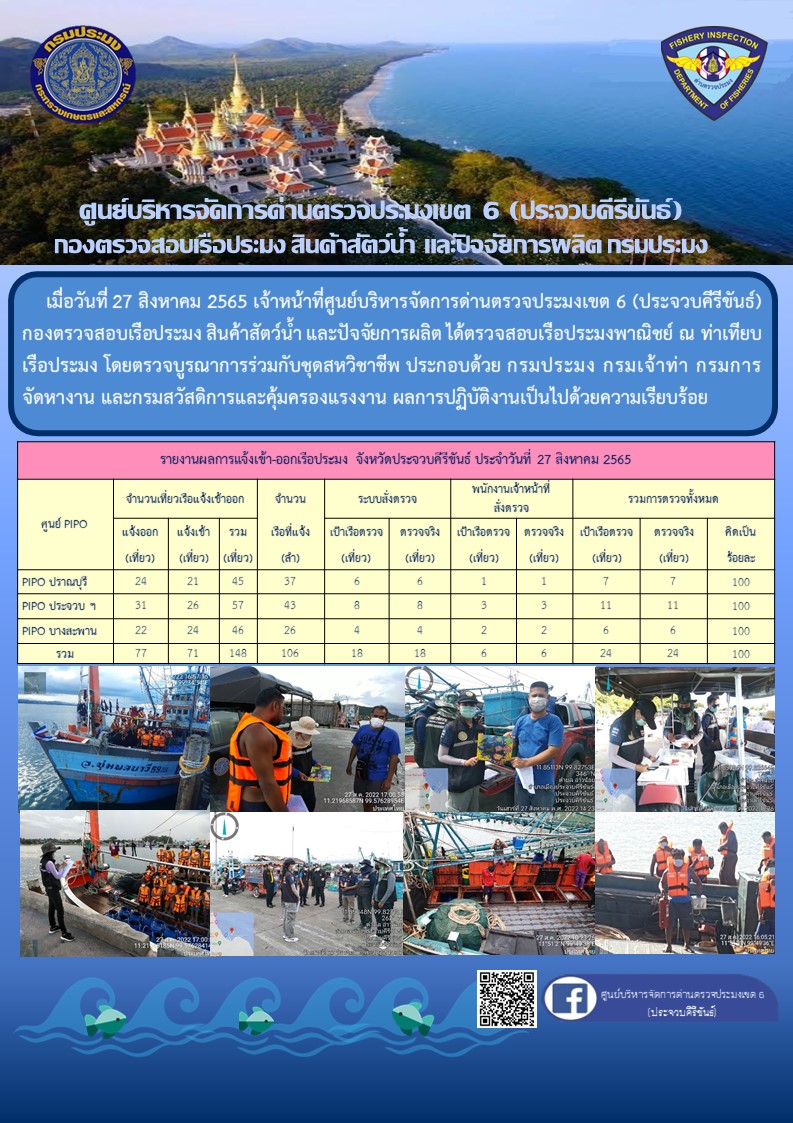 ตรวจสอบเรือประมงพาณิชย์ ณ ท่าเทียบเรือ..คลิก