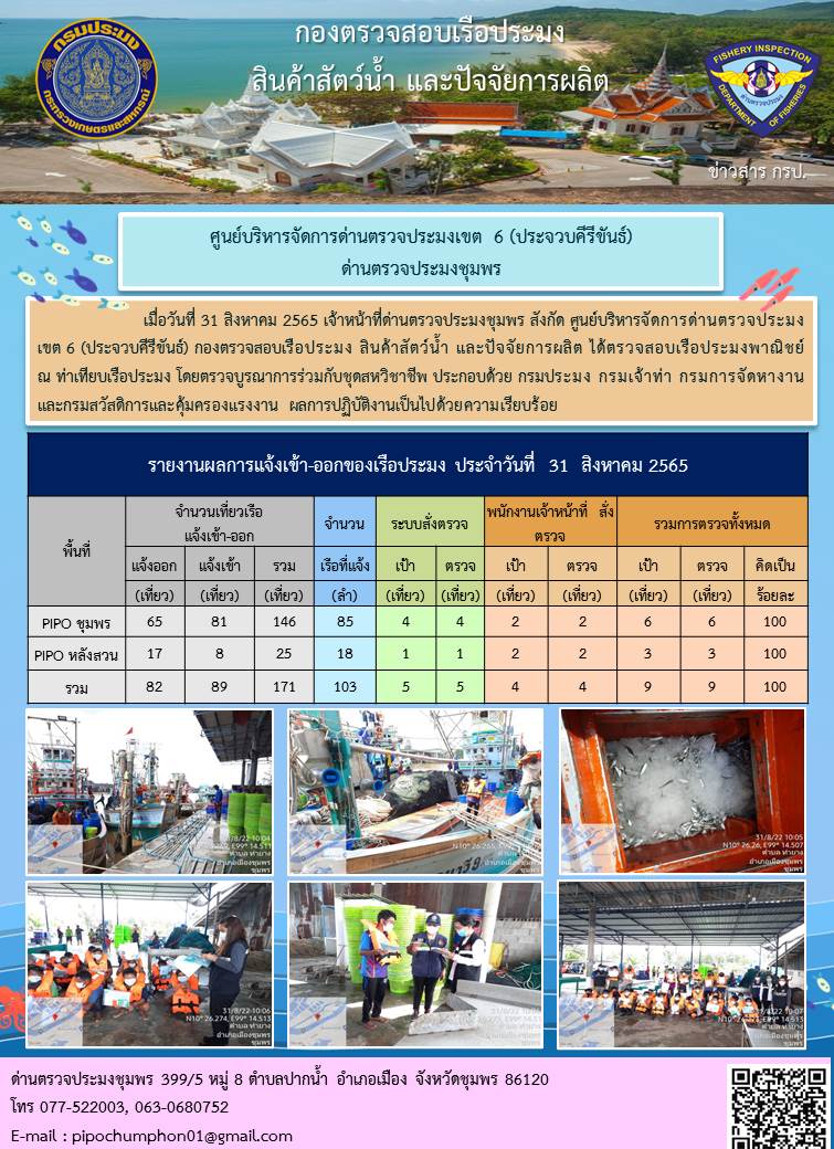 ข่าวสารการปฎิบัติงานประจำวันที่ 31 สิงหาคม 2565..คลิก