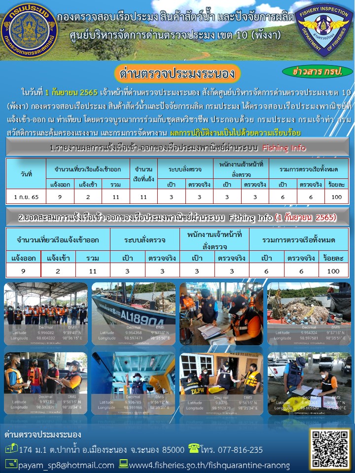 ตรวจสอบเรือประมงพาณิชย์ ณ ท่าเทียบเรือประมง..คลิก