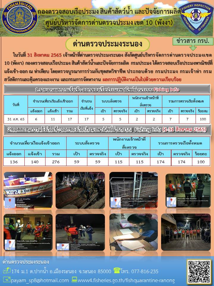 ตรวจสอบเรือประมงพาณิชย์ ณ ท่าเทียบเรือ..คลิก
