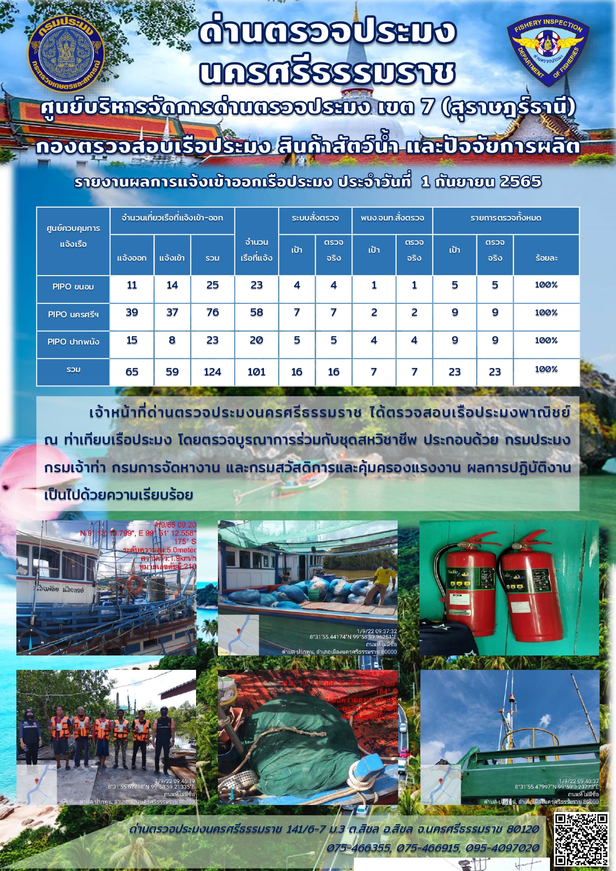 รายงานการปฏิบัติงาน ประจำวันที่ 1 กันยายน 2565