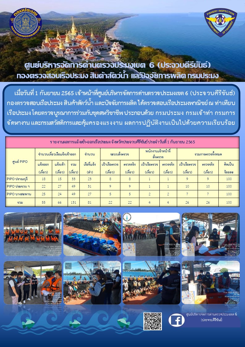 ตรวจสอบเรือประมงพาณิชย์ ณ ท่าเทียบเรือ..คลิก