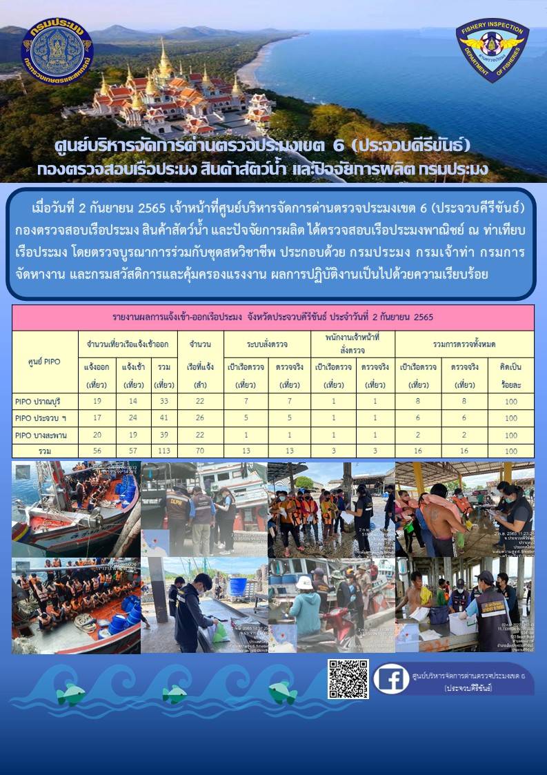 ตรวจสอบเรือประมงพาณิชย์ ณ ท่าเทียบเรือประมง..คลิก