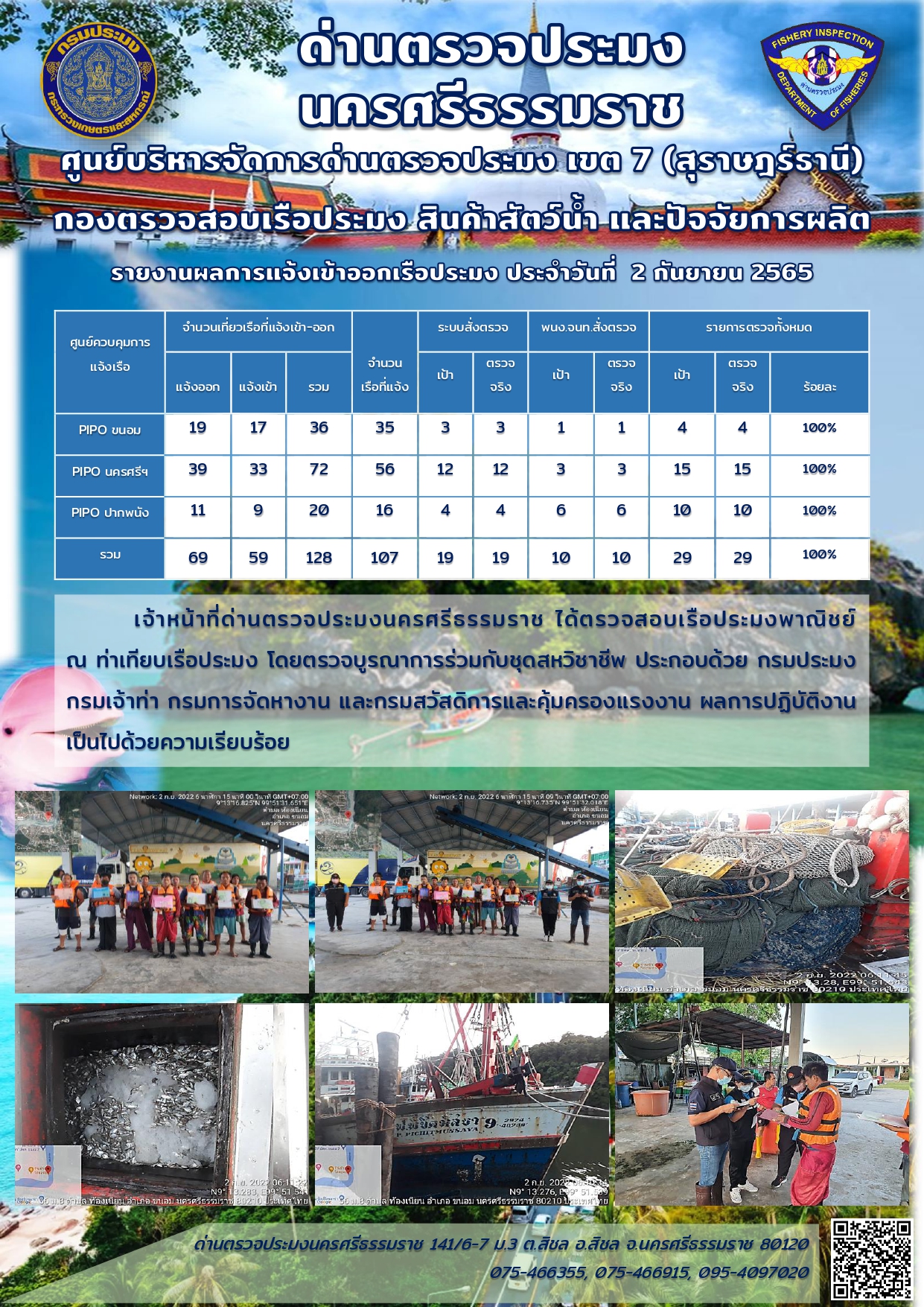 รายงานการปฏิบัติงาน ประจำวันที่ 2 กันยายน 2565