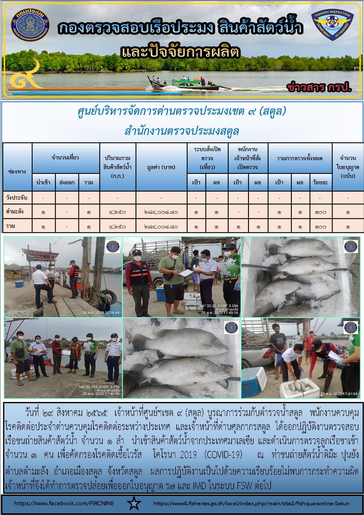 ประชาสัมพันธ์การปฏิบัติงานศูนย์บริหารจัดการด่านตรวจประมงเขต 9 (สตูล) ประจำวันที่ 26-31 สิงหาคม 2565