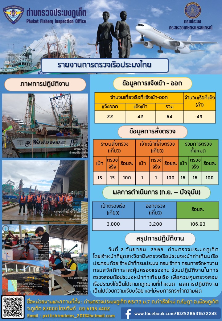 ประชาสัมพันธ์การปฏิบัติงานด้านการควบคุมการแจ้งเข้าออกเรือประมงไทยด่านตรวจประมงภูเก็ต วันที่ 2 กันยายน 2565  ..คลิก