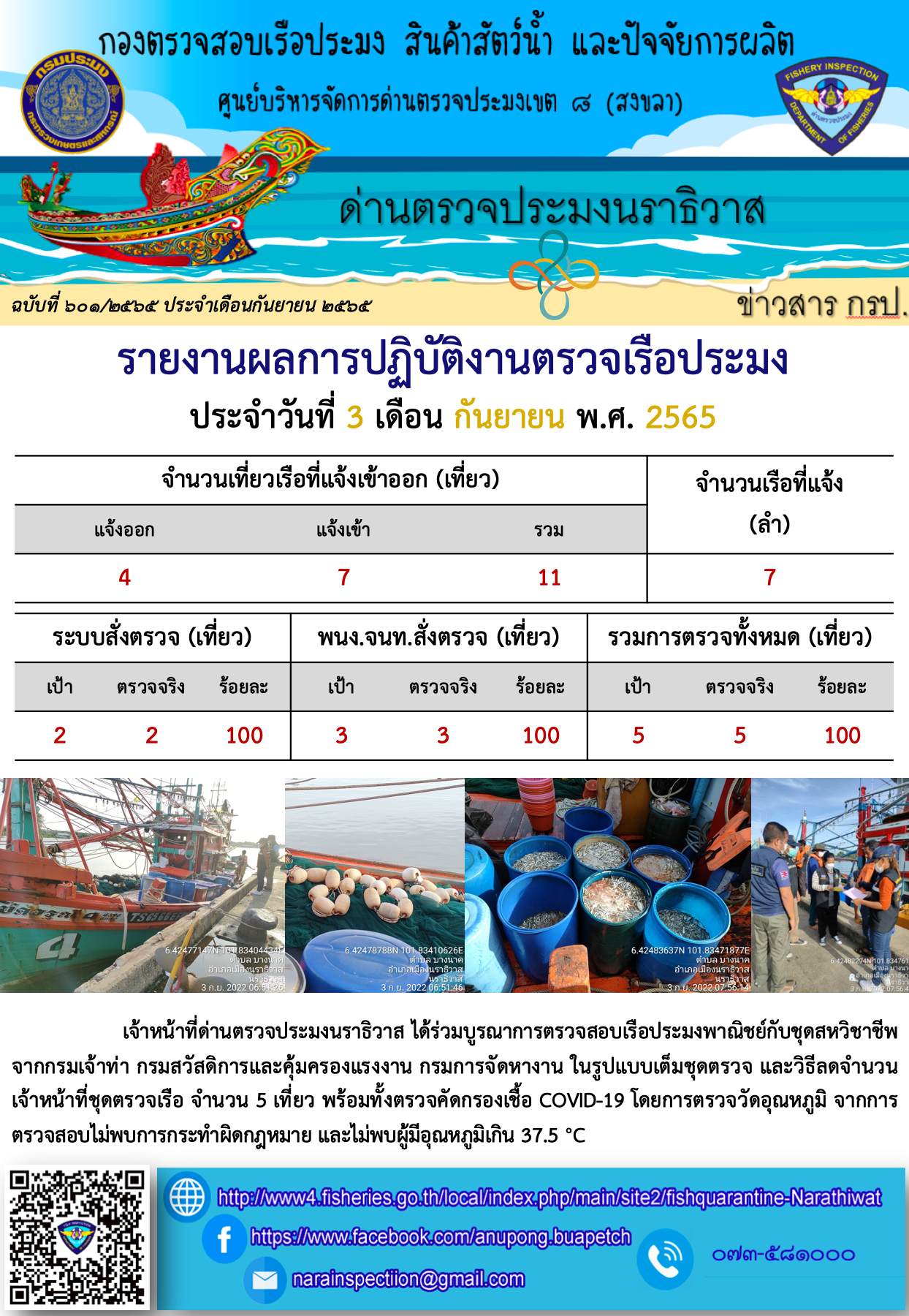 ประชาสัมพันธ์ด่านตรวจประมงนราธิวาส ประจำวันที่ 3 กันยายน 2565..คลิก