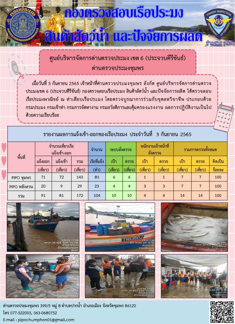 ข่าวสารการปฎิบัติงานประจำวันที่ 3 กันยายน 2565..คลิก
