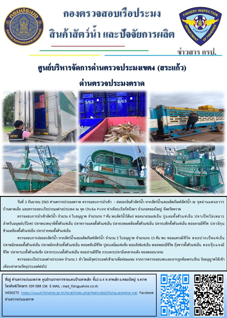 ผลการปฏิบัติงานประจำวันที่ 2 กันยายน 2565..คลิก