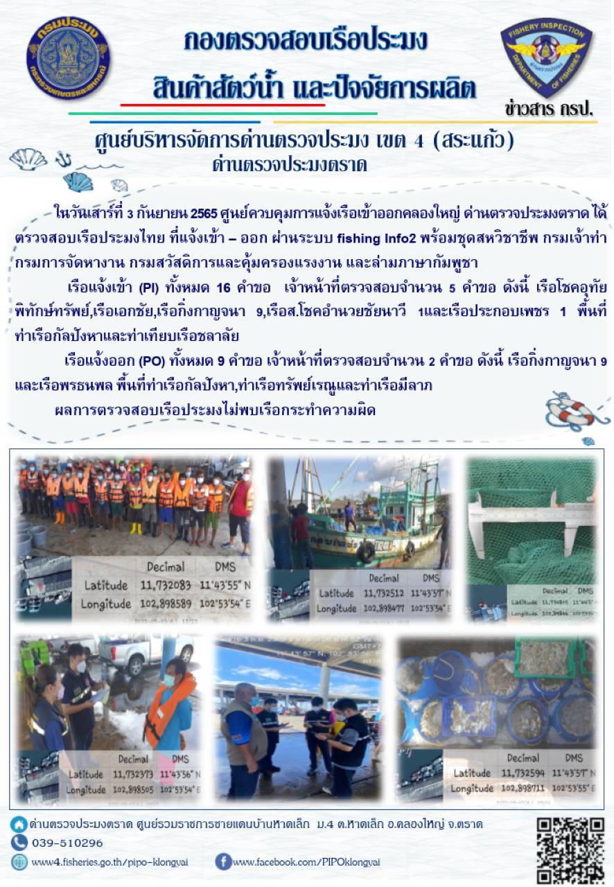ผลการปฏิบัติงานประจำวันที่ 3 กันยายน 2565..คลิก