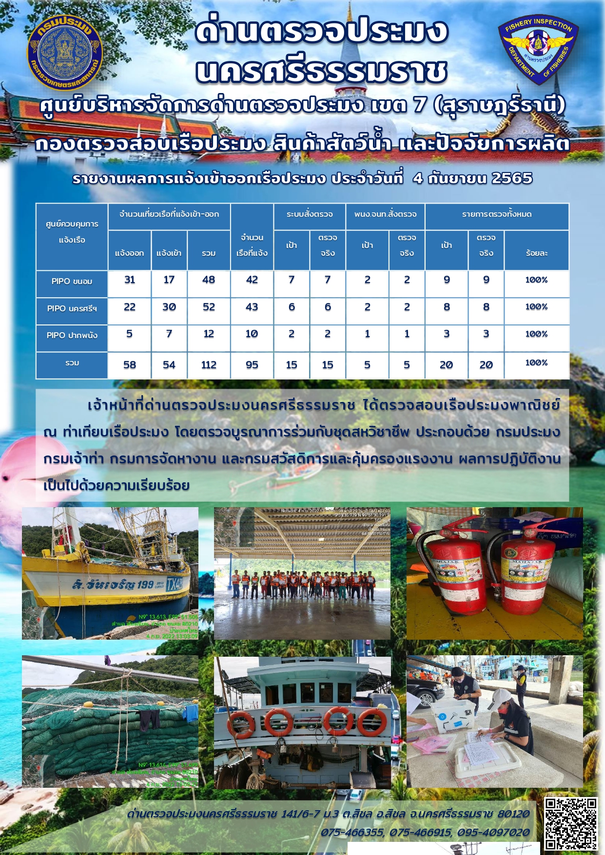 รายงานการปฏิบัติงาน ประจำวันที่ 4 กันยายน 2565